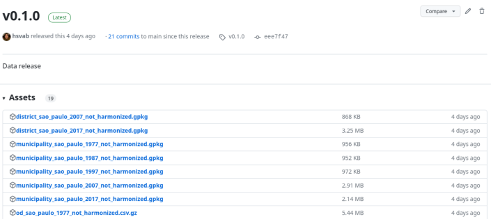odbr repo print screen of assets